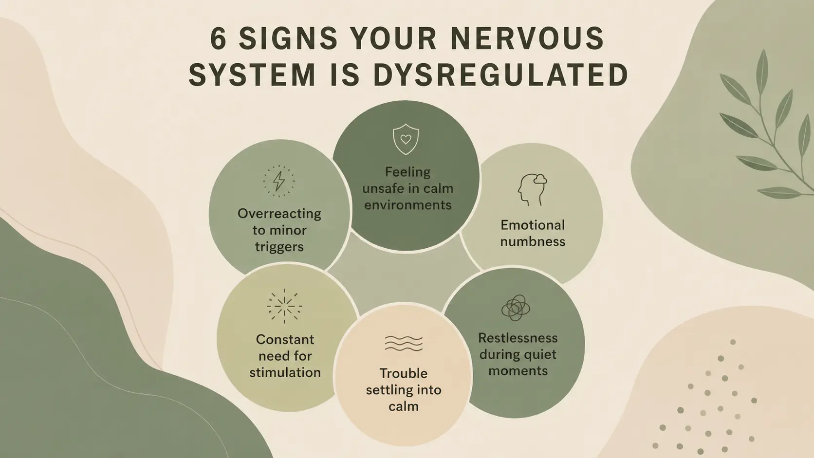 signs of a dysregulated nervous system